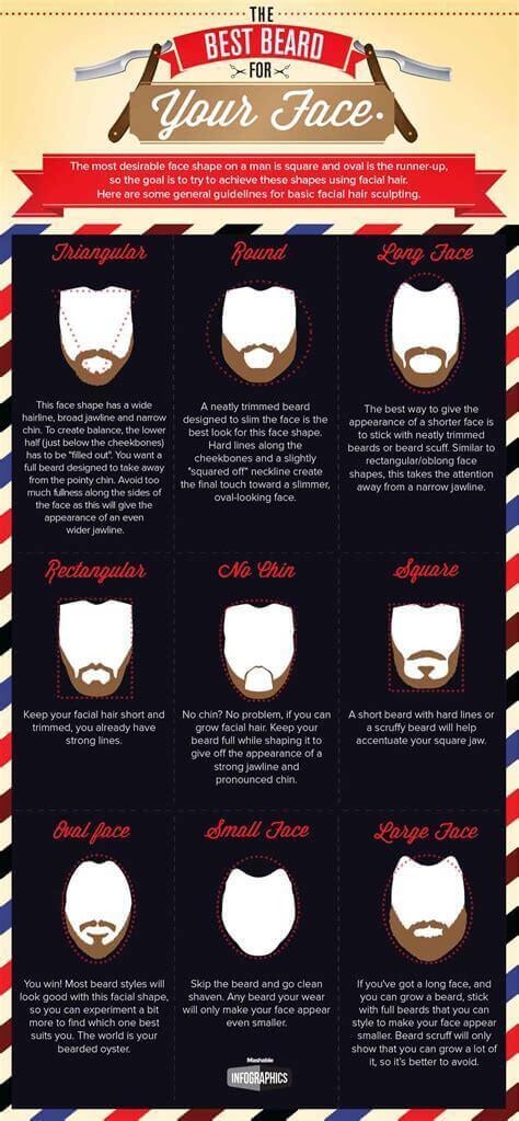 Beard Styles for Every Face Shape