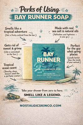 Bar Soap vs Body Wash: The Ultimate Guide for Men 2025